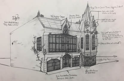 MIAD Architecture Planning Sketch